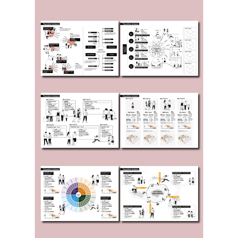 人群分析图模版｜AI+PSD分层源文件｜高级风前期分析图人群分析a