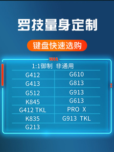 适用罗技G913无线机械键盘防尘罩电竞台式 电脑亚克力透明保护壳防