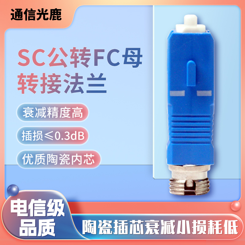 SC公转FC母转接法兰单模光纤耦合器衰减小高精度OTDR方头圆头转换器红光笔光功转接头转换器