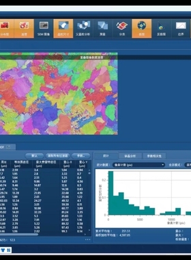 EBSD软件AztecCrystal 2.12安装完整功能，永久使用