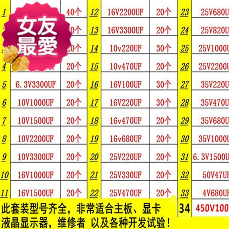 常用主板显卡k液晶高频电解电容套装组合打包34种规格共725个包邮|ruв категории Цифровые аксессуары, рынок электронных компонентов, электронный элемент, конденсатор - от Buy2taobao.com для оказания профессиональной услуги покупки агента Taobao