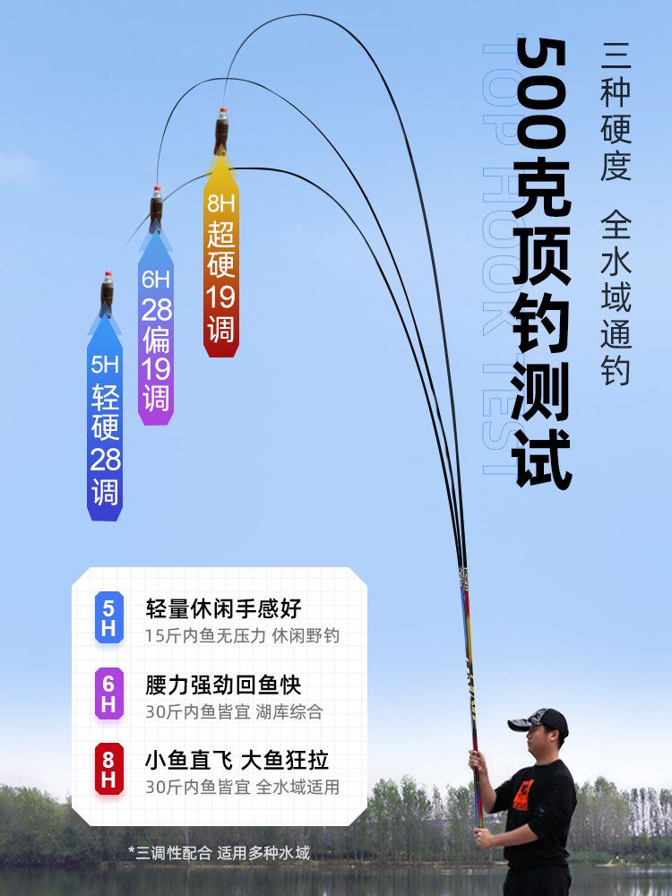 劲战鲤钓鱼竿手杆超轻超硬大物野钓鲢鳙手竿19调28台钓竿极光系列
