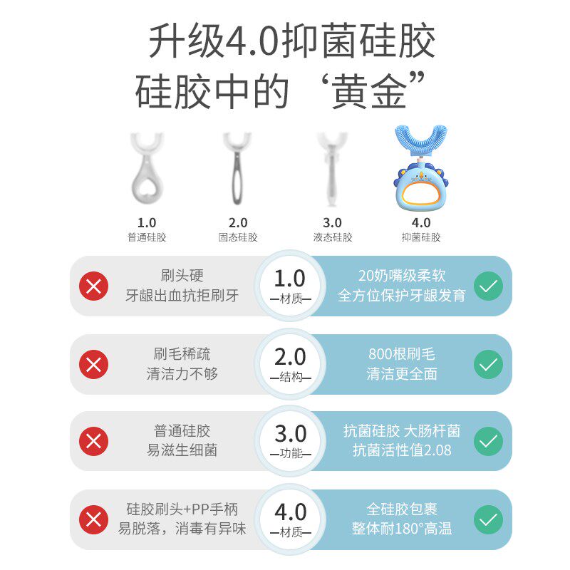 儿童u型牙刷手动宝宝2-3-4-6-8一10岁半以上u形硅胶软毛刷牙神器