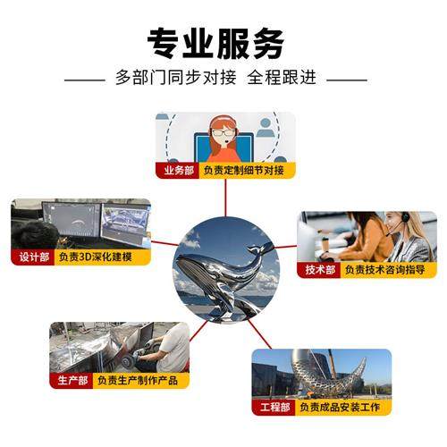 大型户外玻璃钢雕塑定制厂家龙人物卡通商场广场园林艺术景观