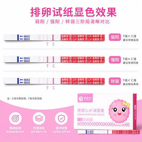 极美刻半定量排卵试纸显色清晰