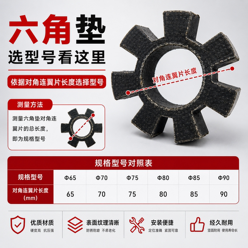 橡胶耐高温t型水泵密封件六角垫