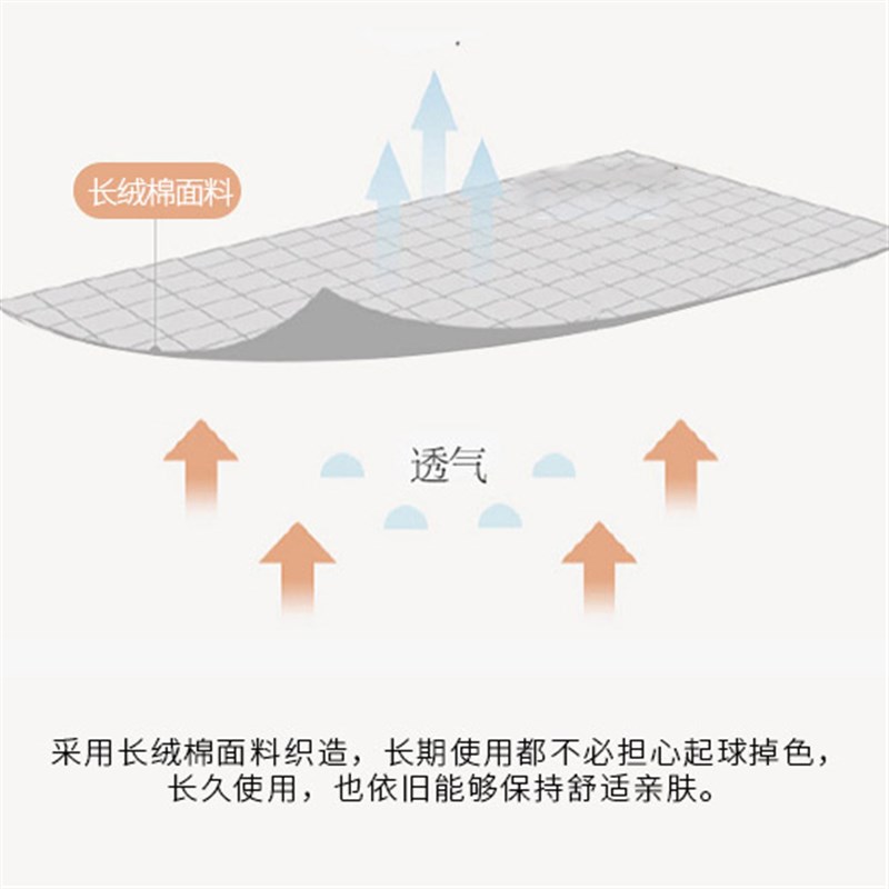 高端轻奢160支长绒棉四件套床上用品纯棉100全棉床单X被套床笠款