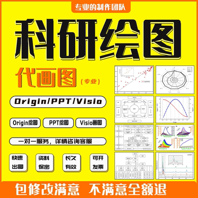 origin代画图PPT作图技术路线图制作visio科研数据图表处理代绘图