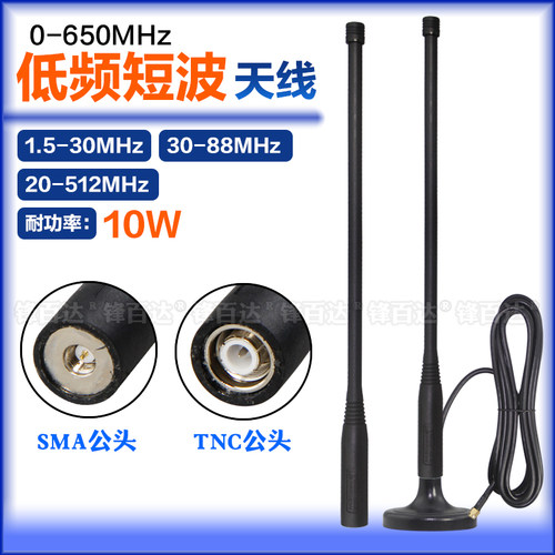 宽频1.5-30/20-512/0-650MHz天线