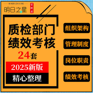 服装医疗机械公司酒店质检部门组织架构管理制度岗位职责绩效考核