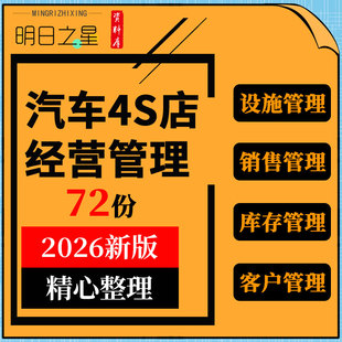 汽贸汽车4s店经营展厅设施车辆保有客户销售售后经营服务管理资料
