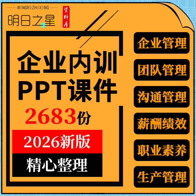 企业公司战略规划员工薪酬绩效职业素养项目流程内部培训ppt课件