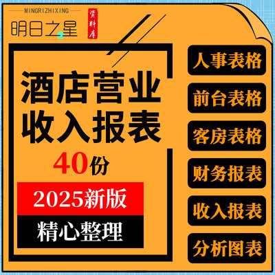 酒店人事前台客户部门工作表格财务收支成本盘存报表业绩分析图表