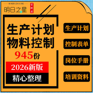 企业工厂PMC建设方案生产计划物料控制培训ppt岗位工作手册表格