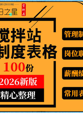 混凝土搅拌站财务材料管理制度岗位职责突发事件应急救援预案表格