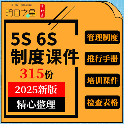 企业公司工厂5S 6S7S管理制度考核细则推行手册检查表格培训课件