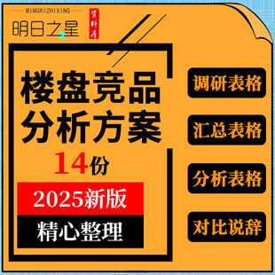 地产项目市场调研营销定价策略竞品分析汇总表格模板对比说辞方案