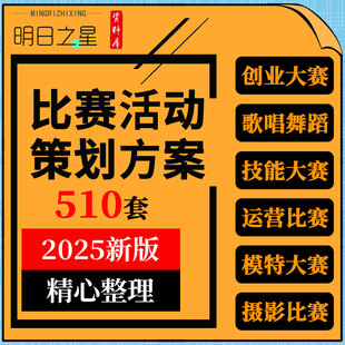 创业创意设计歌唱舞蹈模特摄影技能游戏演讲辩论运动比赛活动方案