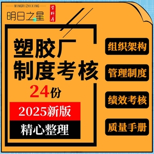 塑胶制品厂组织架构岗位职责车间员工管理制度质量手册绩效考核表