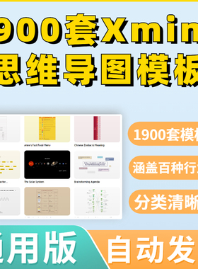 Mind思维导图模板XMind设计素材导图脑图模板PPT模板框架图逻辑图