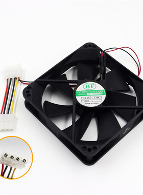 散扇12m单体含油承轴主机机箱风扇大4P1225电脑散扇