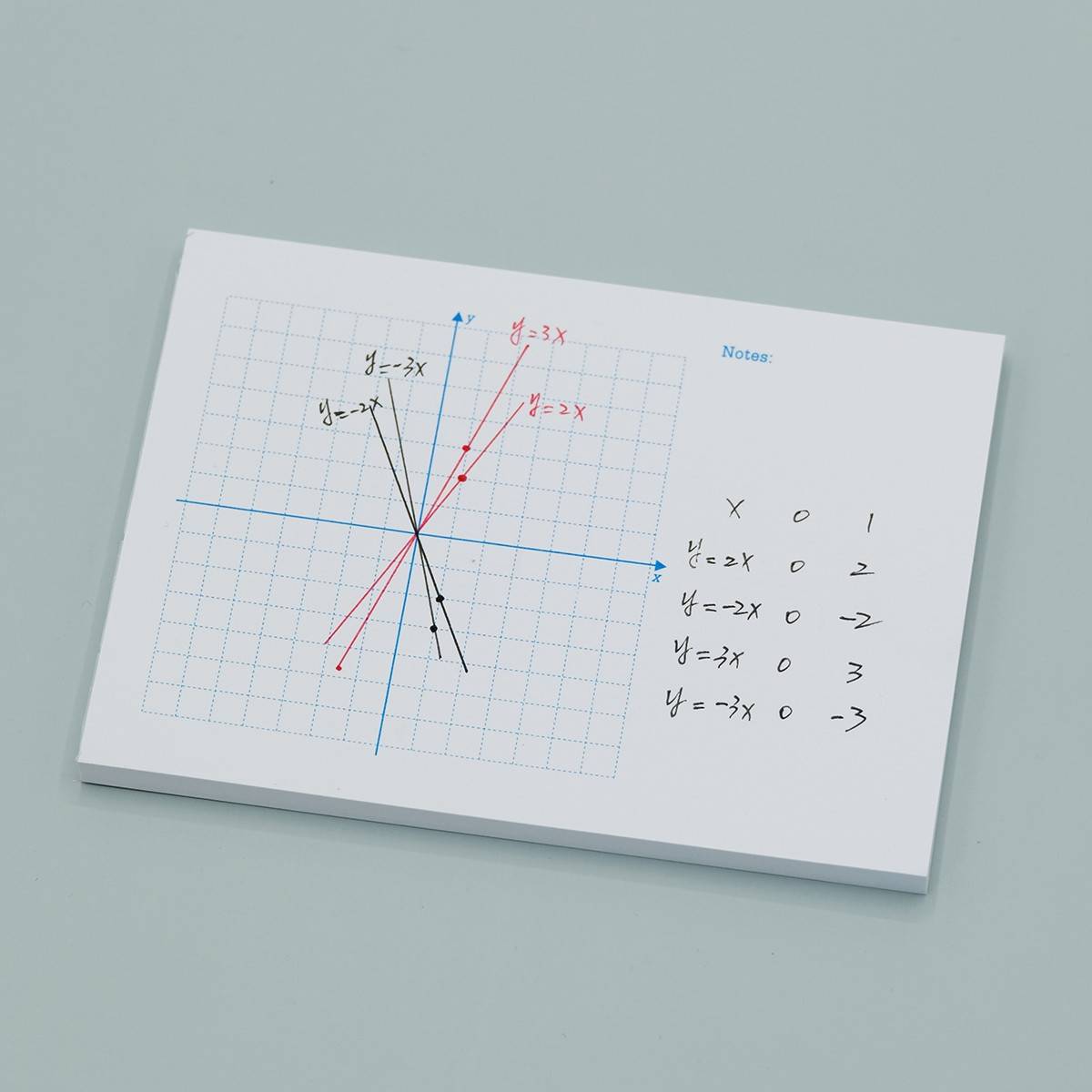 平面直角坐标系纸160张初中数学函数平面直角坐标系画图草稿纸坐