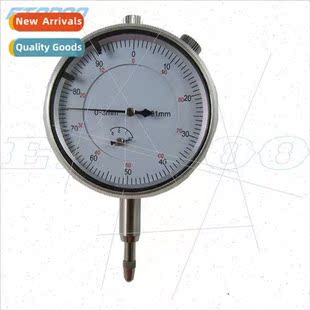 0-3MM0-5MM Percentage MeterPointer Type Percentage MeterPerc