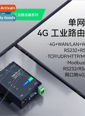 4g dtu module rs485/232 ethernet port to 4g remote plc monor