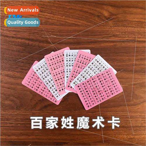 Hundred Surnames  numbers last name prophecy guess last name