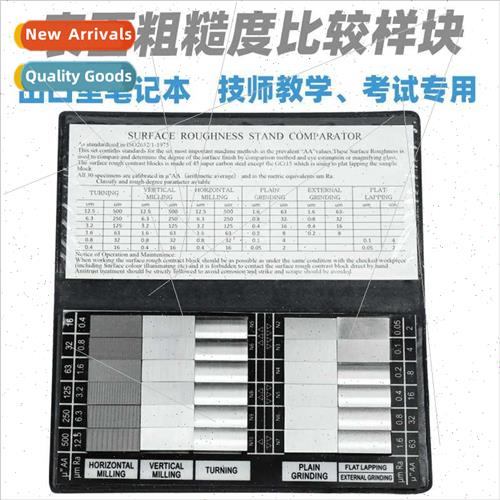 Notebook Surface Roughness Comparison Sample Ra0.05-12.5um0.