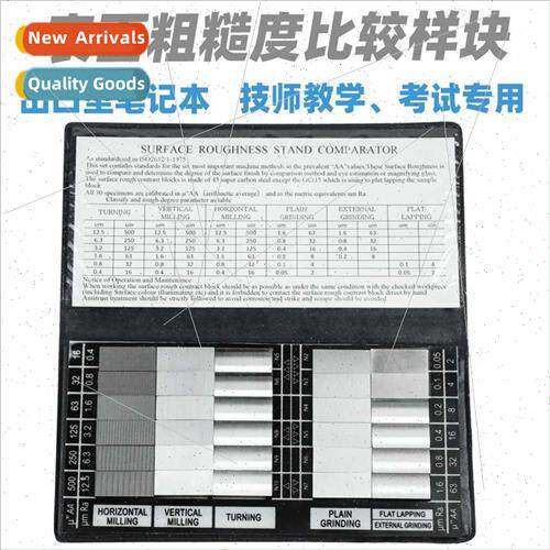 Notebook Surface Roughness Comparison Sample Ra0.05-12.5um0.