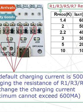 CRTC42QA Provides Technical Power Modules