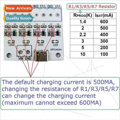 CRTC42QA Provides Technical Power Modules