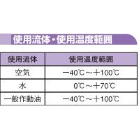 日本霓达摩尔 NITTA MOORE 通用工业软管N2-4-6*4-BK