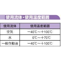 日本霓达摩尔 NITTA MOORE 通用工业软管N2-4-6*4-BK