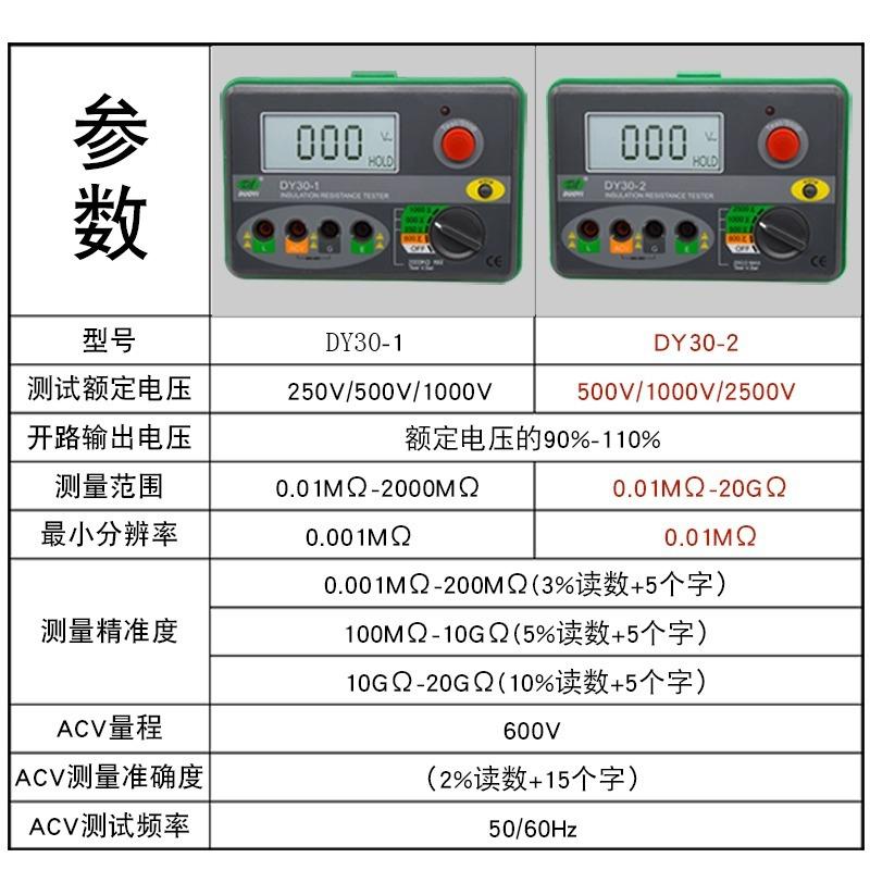 多一 新能源汽车 绝缘电阻仪 DY30-2 数字式数字兆欧表