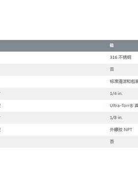 世伟洛克SS-4-UT-1-2不锈钢Ultra-Torr真空接头外螺纹1/4x1/8in
