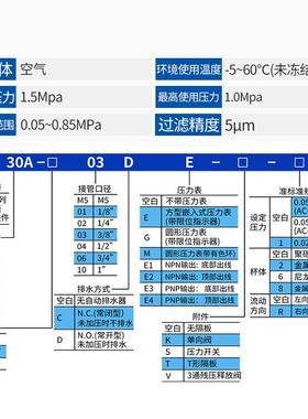 过滤器两联件AC20A/30A/40A-02/03/04E-B 二联件