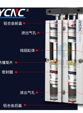 弘阳缸双杆双轴气缸大推力TN32/TDA32*10-15X20X25X30X40X50X200S