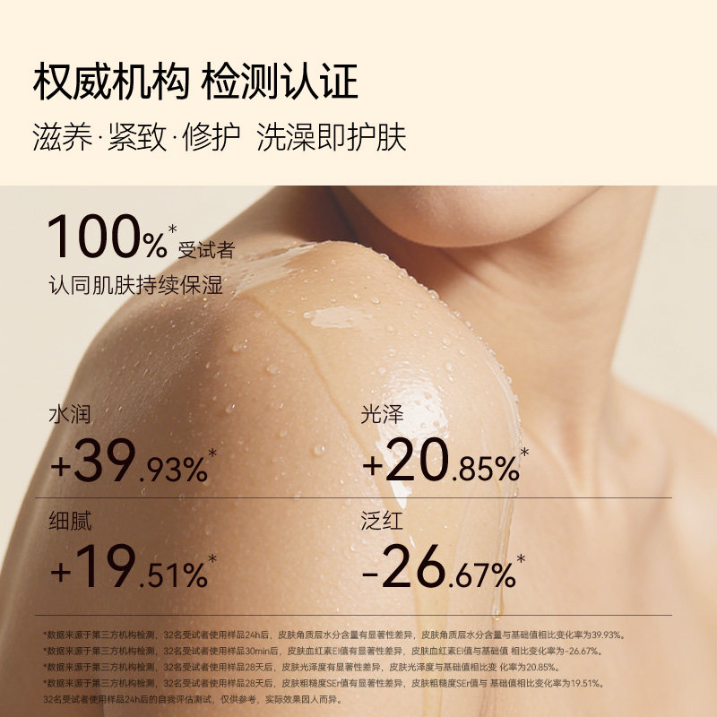 【专属】freiol福来香氛甜扁桃植萃保湿修护沐浴油300ml*2 HK