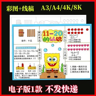 一年级数学上册第一单元11-20的认识思维导图手抄报模板线稿