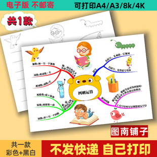 四则运算思维导图手抄报模板电子版人教版数学四年级下册第一单元
