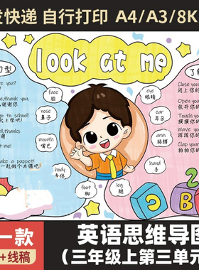英语三年级上册第三单元Look at me思维导图手抄报模板电子版A4A3