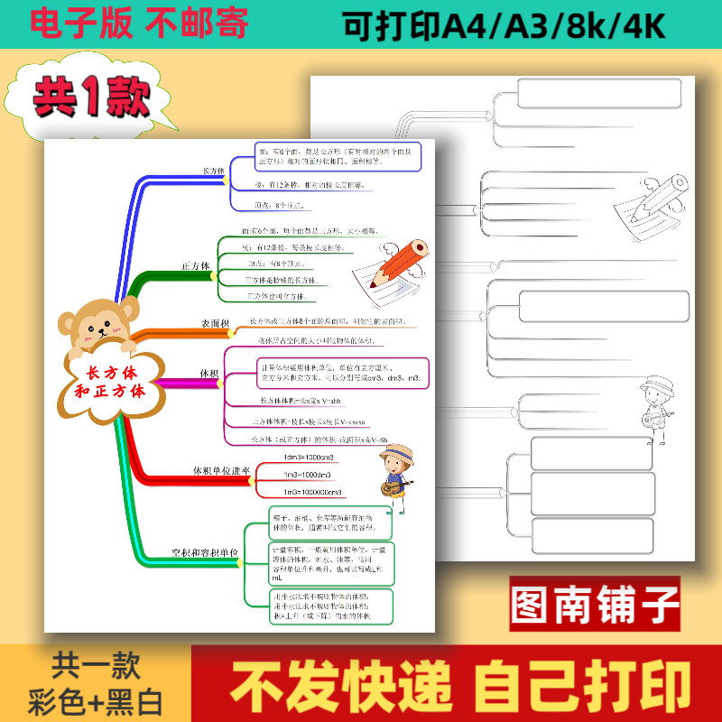 长方体和正方体思维导图手抄报模版小学五年级数学下册黑白线稿A4