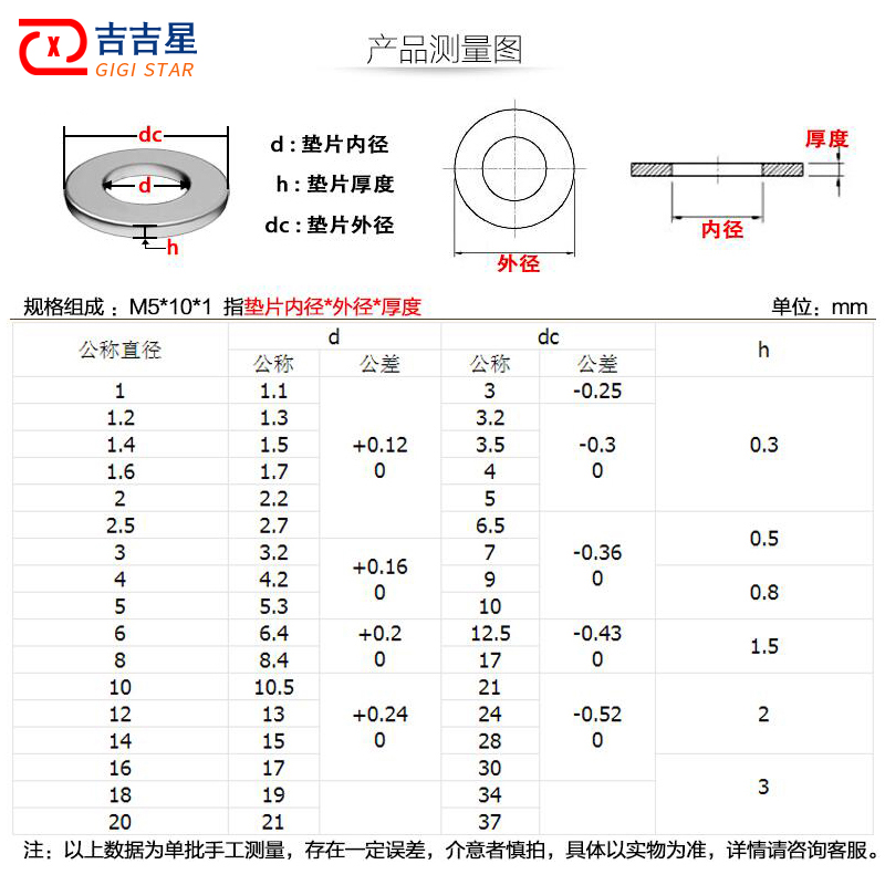 尼龙平垫片塑料绝缘塑胶软垫圈M8M10*10x11x12x13/19R*0.8x0.9x1