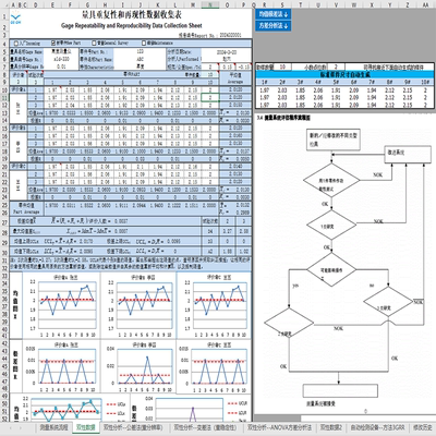 测量系统分析MSA表格GRR表格自动生成取样值重复性与再现性真报告