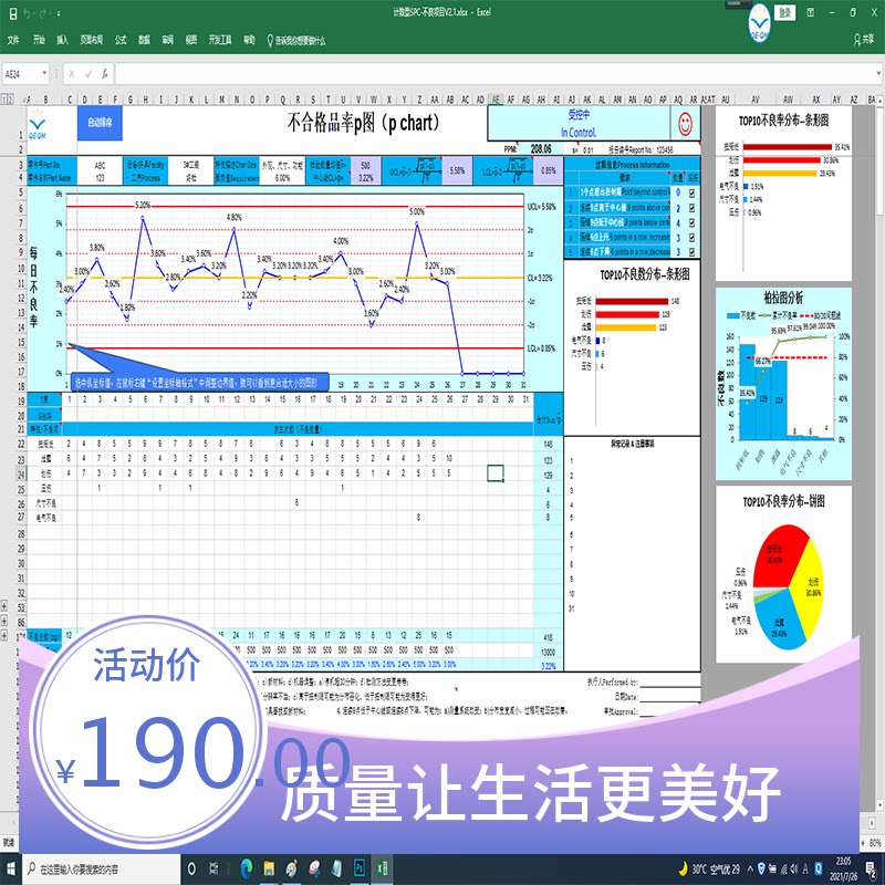 spc统计过程控制 spc控制图 spc计数型spc 五大工具spc