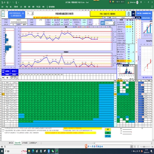 spc统计过程控制全套spc控制图cpk软件cpk表格cpk过程能力分析cpk