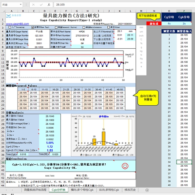 测量系统分析MSA量具能力分析报告Cgk量具能力分析自动生成结论