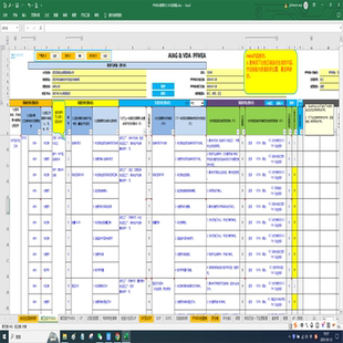 PFD 自动生成通用FMEA自动打分自动生成CP SIP FMEA新版 FMEA第五版